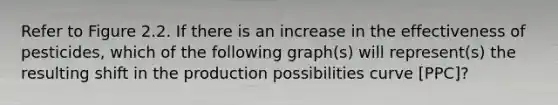 Refer to Figure 2.2. If there is an increase in the effectiveness of pesticides, which of the following graph(s) will represent(s) the resulting shift in the production possibilities curve [PPC]?