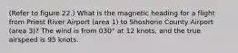 (Refer to figure 22.) What is the magnetic heading for a flight from Priest River Airport (area 1) to Shoshone County Airport (area 3)? The wind is from 030° at 12 knots, and the true airspeed is 95 knots.