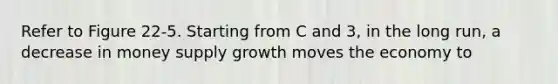 Refer to Figure 22-5. Starting from C and 3, in the long run, a decrease in money supply growth moves the economy to