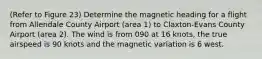 (Refer to Figure 23) Determine the magnetic heading for a flight from Allendale County Airport (area 1) to Claxton-Evans County Airport (area 2). The wind is from 090 at 16 knots, the true airspeed is 90 knots and the magnetic variation is 6 west.