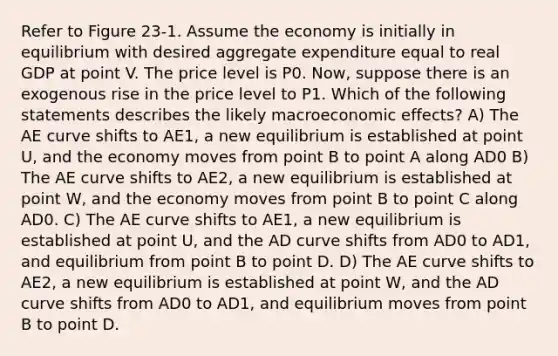 Refer to Figure 23-1. Assume the economy is initially in equilibrium with desired aggregate expenditure equal to real GDP at point V. The price level is P0. Now, suppose there is an exogenous rise in the price level to P1. Which of the following statements describes the likely macroeconomic effects? A) The AE curve shifts to AE1, a new equilibrium is established at point U, and the economy moves from point B to point A along AD0 B) The AE curve shifts to AE2, a new equilibrium is established at point W, and the economy moves from point B to point C along AD0. C) The AE curve shifts to AE1, a new equilibrium is established at point U, and the AD curve shifts from AD0 to AD1, and equilibrium from point B to point D. D) The AE curve shifts to AE2, a new equilibrium is established at point W, and the AD curve shifts from AD0 to AD1, and equilibrium moves from point B to point D.