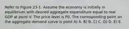 Refer to Figure 23-1. Assume the economy is initially in equilibrium with desired aggregate expenditure equal to real GDP at point V. The price level is P0. The corresponding point on the aggregate demand curve is point A) A. B) B. C) C. D) D. E) E.