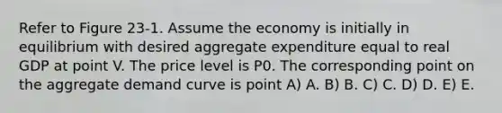 Refer to Figure 23-1. Assume the economy is initially in equilibrium with desired aggregate expenditure equal to real GDP at point V. The price level is P0. The corresponding point on the aggregate demand curve is point A) A. B) B. C) C. D) D. E) E.