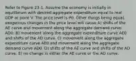 Refer to Figure 23-1. Assume the economy is initially in equilibrium with desired aggregate expenditure equal to real GDP at point V. The price level is P0. Other things being equal, exogenous changes in the price level will cause A) shifts of the AE curve and movement along the aggregate demand curve AD0. B) movement along the aggregate expenditure curve AE0 and shifts of the AD curve. C) movement along the aggregate expenditure curve AE0 and movement along the aggregate demand curve AD0. D) shifts of the AE curve and shifts of the AD curve. E) no change in either the AE curve or the AD curve.