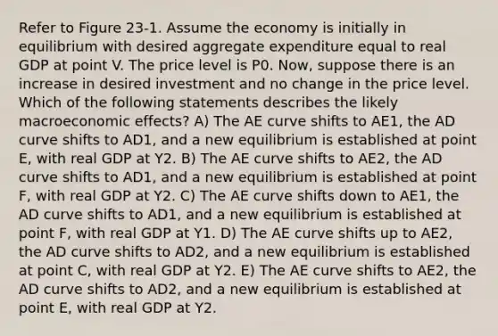 Refer to Figure 23-1. Assume the economy is initially in equilibrium with desired aggregate expenditure equal to real GDP at point V. The price level is P0. Now, suppose there is an increase in desired investment and no change in the price level. Which of the following statements describes the likely macroeconomic effects? A) The AE curve shifts to AE1, the AD curve shifts to AD1, and a new equilibrium is established at point E, with real GDP at Y2. B) The AE curve shifts to AE2, the AD curve shifts to AD1, and a new equilibrium is established at point F, with real GDP at Y2. C) The AE curve shifts down to AE1, the AD curve shifts to AD1, and a new equilibrium is established at point F, with real GDP at Y1. D) The AE curve shifts up to AE2, the AD curve shifts to AD2, and a new equilibrium is established at point C, with real GDP at Y2. E) The AE curve shifts to AE2, the AD curve shifts to AD2, and a new equilibrium is established at point E, with real GDP at Y2.