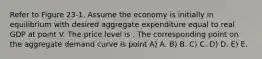 Refer to Figure 23-1. Assume the economy is initially in equilibrium with desired aggregate expenditure equal to real GDP at point V. The price level is . The corresponding point on the aggregate demand curve is point A) A. B) B. C) C. D) D. E) E.