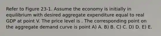 Refer to Figure 23-1. Assume the economy is initially in equilibrium with desired aggregate expenditure equal to real GDP at point V. The price level is . The corresponding point on the aggregate demand curve is point A) A. B) B. C) C. D) D. E) E.