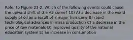 Refer to Figure 23-2. Which of the following events could cause the upward shift of the AS curve? 10) A) a decrease in the world supply of oil as a result of a major hurricane B) rapid technological advances in mass production C) a decrease in the price of raw materials D) improved quality of the national education system E) an increase in consumption