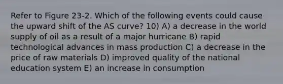 Refer to Figure 23-2. Which of the following events could cause the upward shift of the AS curve? 10) A) a decrease in the world supply of oil as a result of a major hurricane B) rapid technological advances in mass production C) a decrease in the price of raw materials D) improved quality of the national education system E) an increase in consumption