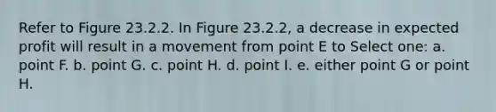 Refer to Figure 23.2.2. In Figure 23.2.2, a decrease in expected profit will result in a movement from point E to Select one: a. point F. b. point G. c. point H. d. point I. e. either point G or point H.