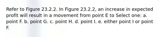 Refer to Figure 23.2.2. In Figure 23.2.2, an increase in expected profit will result in a movement from point E to Select one: a. point F. b. point G. c. point H. d. point I. e. either point I or point F.