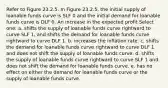 Refer to Figure 23.2.5. In Figure 23.2.5, the initial supply of loanable funds curve is SLF 0 and the initial demand for loanable funds curve is DLF 0. An increase in the expected profit Select one: a. shifts the supply of loanable funds curve rightward to curve SLF 1, and shifts the demand for loanable funds curve rightward to curve DLF 1. b. increases the inflation rate. c. shifts the demand for loanable funds curve rightward to curve DLF 1 and does not shift the supply of loanable funds curve. d. shifts the supply of loanable funds curve rightward to curve SLF 1 and does not shift the demand for loanable funds curve. e. has no effect on either the demand for loanable funds curve or the supply of loanable funds curve.