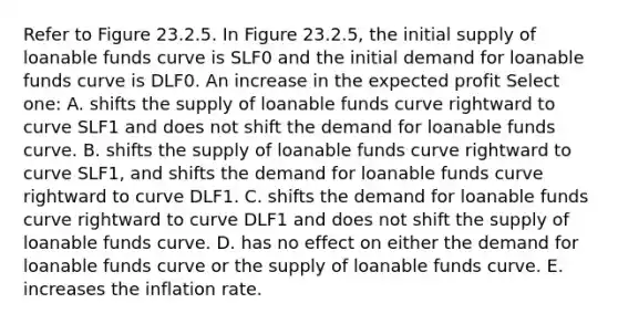 Refer to Figure 23.2.5. In Figure 23.2.5, the initial supply of loanable funds curve is SLF0 and the initial demand for loanable funds curve is DLF0. An increase in the expected profit Select one: A. shifts the supply of loanable funds curve rightward to curve SLF1 and does not shift the demand for loanable funds curve. B. shifts the supply of loanable funds curve rightward to curve SLF1, and shifts the demand for loanable funds curve rightward to curve DLF1. C. shifts the demand for loanable funds curve rightward to curve DLF1 and does not shift the supply of loanable funds curve. D. has no effect on either the demand for loanable funds curve or the supply of loanable funds curve. E. increases the inflation rate.