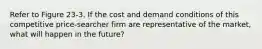 Refer to Figure 23-3. If the cost and demand conditions of this competitive price-searcher firm are representative of the market, what will happen in the future?