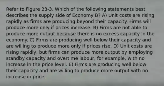 Refer to Figure 23-3. Which of the following statements best describes the supply side of Economy B? A) Unit costs are rising rapidly as firms are producing beyond their capacity. Firms will produce more only if prices increase. B) Firms are not able to produce more output because there is no excess capacity in the economy. C) Firms are producing well below their capacity and are willing to produce more only if prices rise. D) Unit costs are rising rapidly, but firms can produce more output by employing standby capacity and overtime labour, for example, with no increase in the price level. E) Firms are producing well below their capacity and are willing to produce more output with no increase in price.