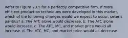 Refer to Figure 23.5 for a perfectly competitive firm. If more efficient production techniques were developed in this market, which of the following changes would we expect to occur, ceteris paribus? a. The ATC alone would decrease. b. The ATC alone would increase. c. The ATC, MC, and market price would all increase. d. The ATC, MC, and market price would all decrease.