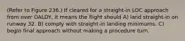 (Refer to Figure 236.) If cleared for a straight-in LOC approach from over OALDY, it means the flight should A) land straight-in on runway 32. B) comply with straight-in landing minimums. C) begin final approach without making a procedure turn.