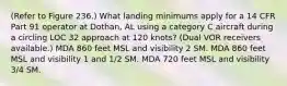 (Refer to Figure 236.) What landing minimums apply for a 14 CFR Part 91 operator at Dothan, AL using a category C aircraft during a circling LOC 32 approach at 120 knots? (Dual VOR receivers available.) MDA 860 feet MSL and visibility 2 SM. MDA 860 feet MSL and visibility 1 and 1/2 SM. MDA 720 feet MSL and visibility 3/4 SM.