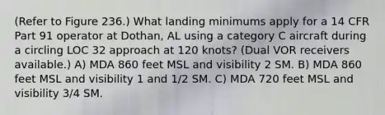 (Refer to Figure 236.) What landing minimums apply for a 14 CFR Part 91 operator at Dothan, AL using a category C aircraft during a circling LOC 32 approach at 120 knots? (Dual VOR receivers available.) A) MDA 860 feet MSL and visibility 2 SM. B) MDA 860 feet MSL and visibility 1 and 1/2 SM. C) MDA 720 feet MSL and visibility 3/4 SM.