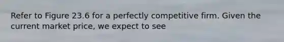 Refer to Figure 23.6 for a perfectly competitive firm. Given the current market price, we expect to see