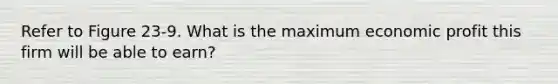 Refer to Figure 23-9. What is the maximum economic profit this firm will be able to earn?