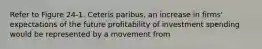 Refer to Figure 24-1. Ceteris paribus, an increase in firms' expectations of the future profitability of investment spending would be represented by a movement from