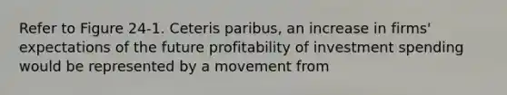 Refer to Figure 24-1. Ceteris paribus, an increase in firms' expectations of the future profitability of investment spending would be represented by a movement from