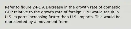 Refer to figure 24-1 A Decrease in the growth rate of domestic GDP relative to the growth rate of foreign GPD would result in U.S. exports increasing faster than U.S. imports. This would be represented by a movement from: