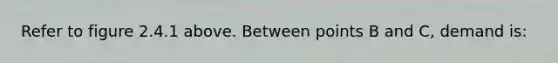 Refer to figure 2.4.1 above. Between points B and C, demand is: