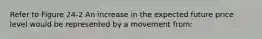 Refer to Figure 24-2 An increase in the expected future price level would be represented by a movement from: