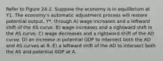 Refer to Figure 24-2. Suppose the economy is in equilibrium at Y1. The economy's automatic adjustment process will restore potential output, Y*, through A) wage increases and a leftward shift of the AS curve. B) wage increases and a rightward shift in the AS curve. C) wage decreases and a rightward shift of the AD curve. D) an increase in potential GDP to intersect both the AD and AS curves at B. E) a leftward shift of the AD to intersect both the AS and potential GDP at A.