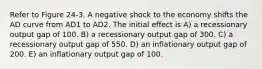 Refer to Figure 24-3. A negative shock to the economy shifts the AD curve from AD1 to AD2. The initial effect is A) a recessionary output gap of 100. B) a recessionary output gap of 300. C) a recessionary output gap of 550. D) an inflationary output gap of 200. E) an inflationary output gap of 100.