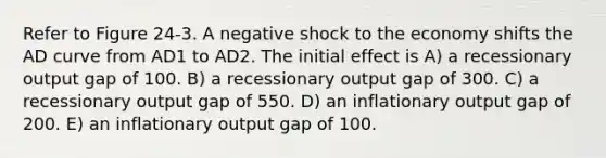 Refer to Figure 24-3. A negative shock to the economy shifts the AD curve from AD1 to AD2. The initial effect is A) a recessionary output gap of 100. B) a recessionary output gap of 300. C) a recessionary output gap of 550. D) an inflationary output gap of 200. E) an inflationary output gap of 100.