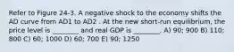 Refer to Figure 24-3. A negative shock to the economy shifts the AD curve from AD1 to AD2 . At the new short-run equilibrium, the price level is ________ and real GDP is ________. A) 90; 900 B) 110; 800 C) 60; 1000 D) 60; 700 E) 90; 1250