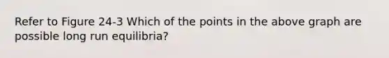 Refer to Figure 24-3 Which of the points in the above graph are possible long run equilibria?