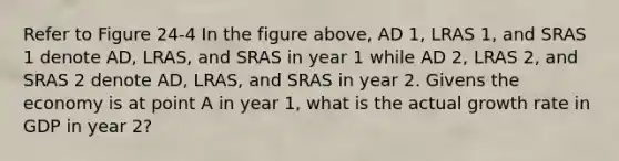 Refer to Figure 24-4 In the figure above, AD 1, LRAS 1, and SRAS 1 denote AD, LRAS, and SRAS in year 1 while AD 2, LRAS 2, and SRAS 2 denote AD, LRAS, and SRAS in year 2. Givens the economy is at point A in year 1, what is the actual growth rate in GDP in year 2?