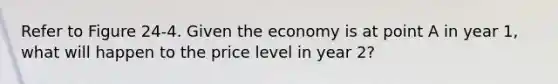 Refer to Figure 24-4. Given the economy is at point A in year 1, what will happen to the price level in year 2?