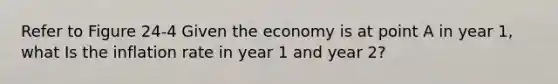 Refer to Figure 24-4 Given the economy is at point A in year 1, what Is the inflation rate in year 1 and year 2?