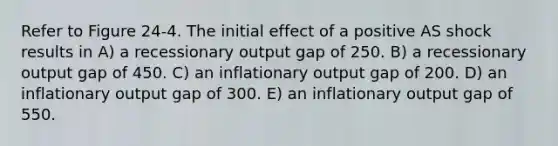 Refer to Figure 24-4. The initial effect of a positive AS shock results in A) a recessionary output gap of 250. B) a recessionary output gap of 450. C) an inflationary output gap of 200. D) an inflationary output gap of 300. E) an inflationary output gap of 550.