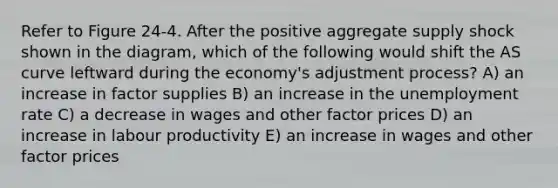 Refer to Figure 24-4. After the positive aggregate supply shock shown in the diagram, which of the following would shift the AS curve leftward during the economy's adjustment process? A) an increase in factor supplies B) an increase in the unemployment rate C) a decrease in wages and other factor prices D) an increase in labour productivity E) an increase in wages and other factor prices