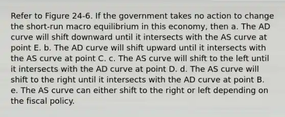 Refer to Figure 24-6. If the government takes no action to change the short-run macro equilibrium in this economy, then a. The AD curve will shift downward until it intersects with the AS curve at point E. b. The AD curve will shift upward until it intersects with the AS curve at point C. c. The AS curve will shift to the left until it intersects with the AD curve at point D. d. The AS curve will shift to the right until it intersects with the AD curve at point B. e. The AS curve can either shift to the right or left depending on the fiscal policy.