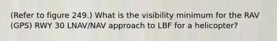 (Refer to figure 249.) What is the visibility minimum for the RAV (GPS) RWY 30 LNAV/NAV approach to LBF for a helicopter?