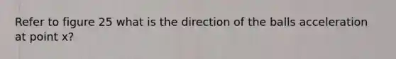 Refer to figure 25 what is the direction of the balls acceleration at point x?