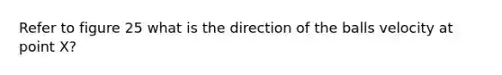 Refer to figure 25 what is the direction of the balls velocity at point X?