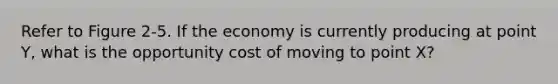 Refer to Figure 2-5. If the economy is currently producing at point Y, what is the opportunity cost of moving to point X?