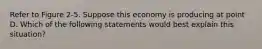 Refer to Figure 2-5. Suppose this economy is producing at point D. Which of the following statements would best explain this situation?