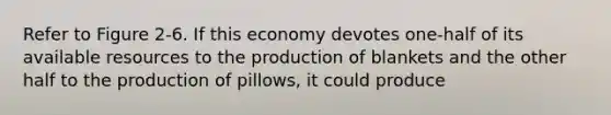 Refer to Figure 2-6. If this economy devotes one-half of its available resources to the production of blankets and the other half to the production of pillows, it could produce