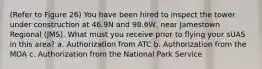 (Refer to Figure 26) You have been hired to inspect the tower under construction at 46.9N and 98.6W, near Jamestown Regional (JMS). What must you receive prior to flying your sUAS in this area? a. Authorization from ATC b. Authorization from the MOA c. Authorization from the National Park Service