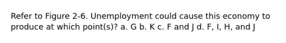 Refer to Figure 2-6. Unemployment could cause this economy to produce at which point(s)? a. G b. K c. F and J d. F, I, H, and J