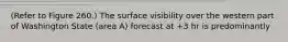 (Refer to Figure 260.) The surface visibility over the western part of Washington State (area A) forecast at +3 hr is predominantly